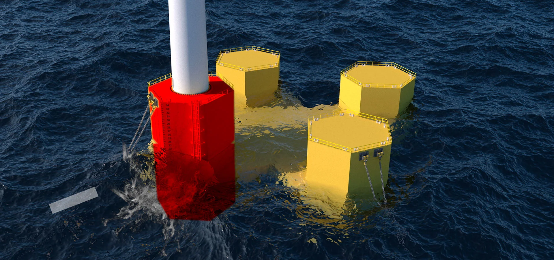 Proyecto de eólica marina flotante